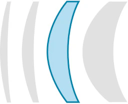 Comfort 1.6 Index